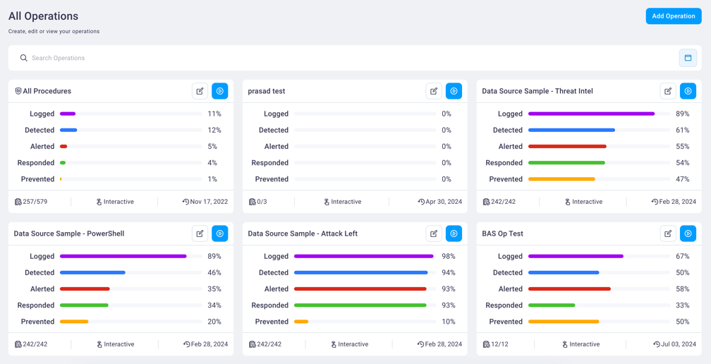 BAS Operations Page