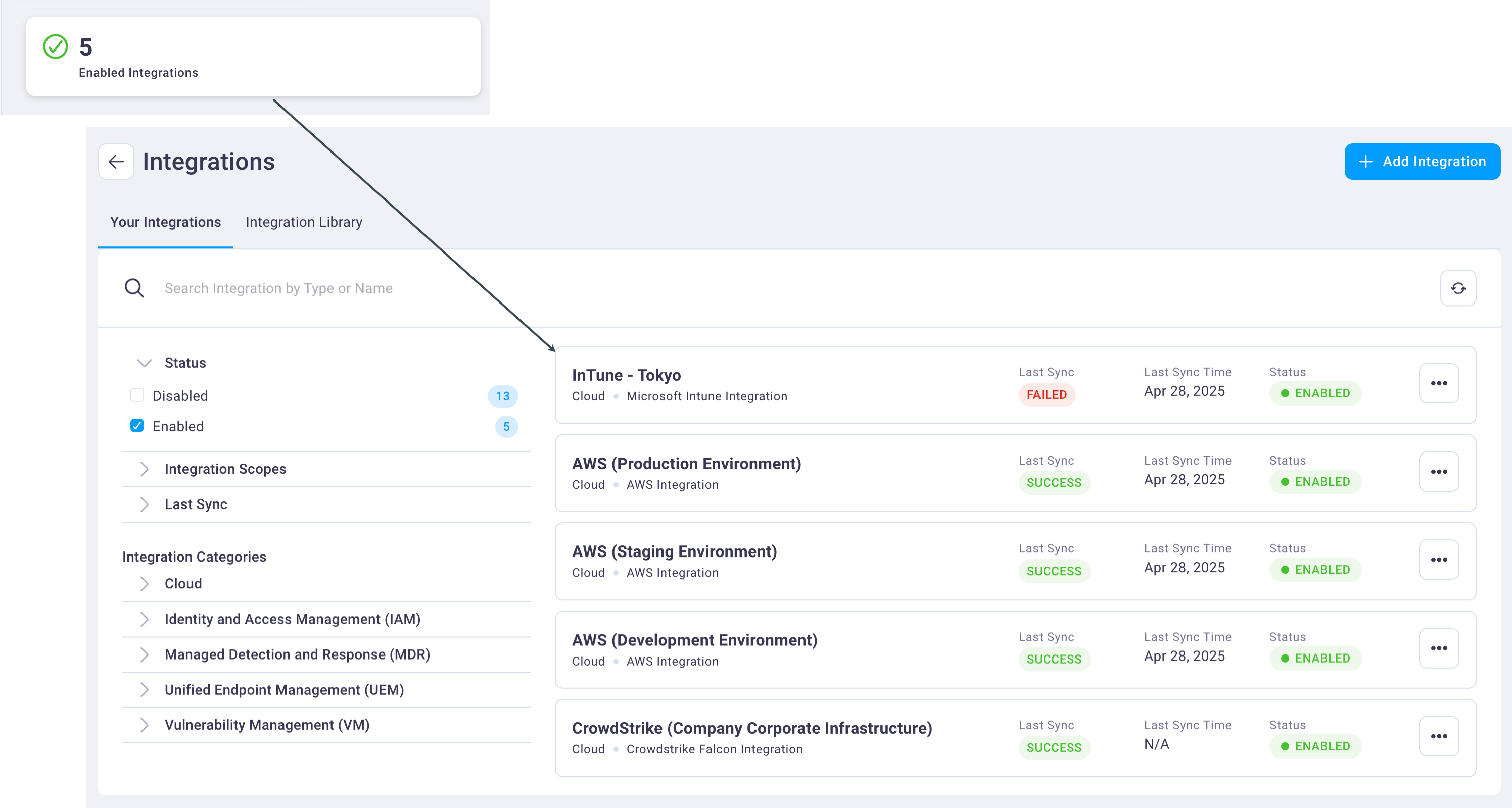 Enabled Integrations