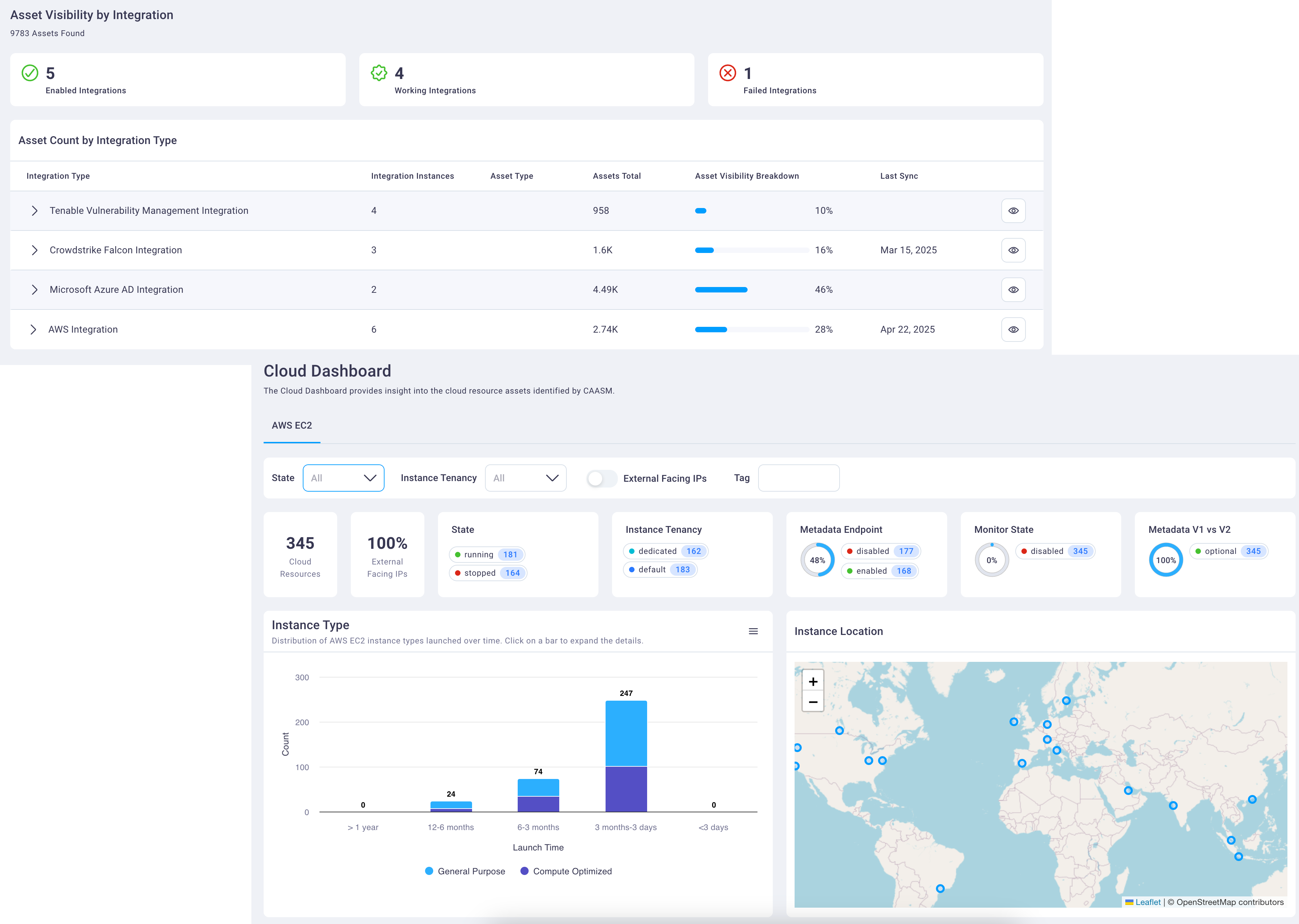 Asset visibility status
