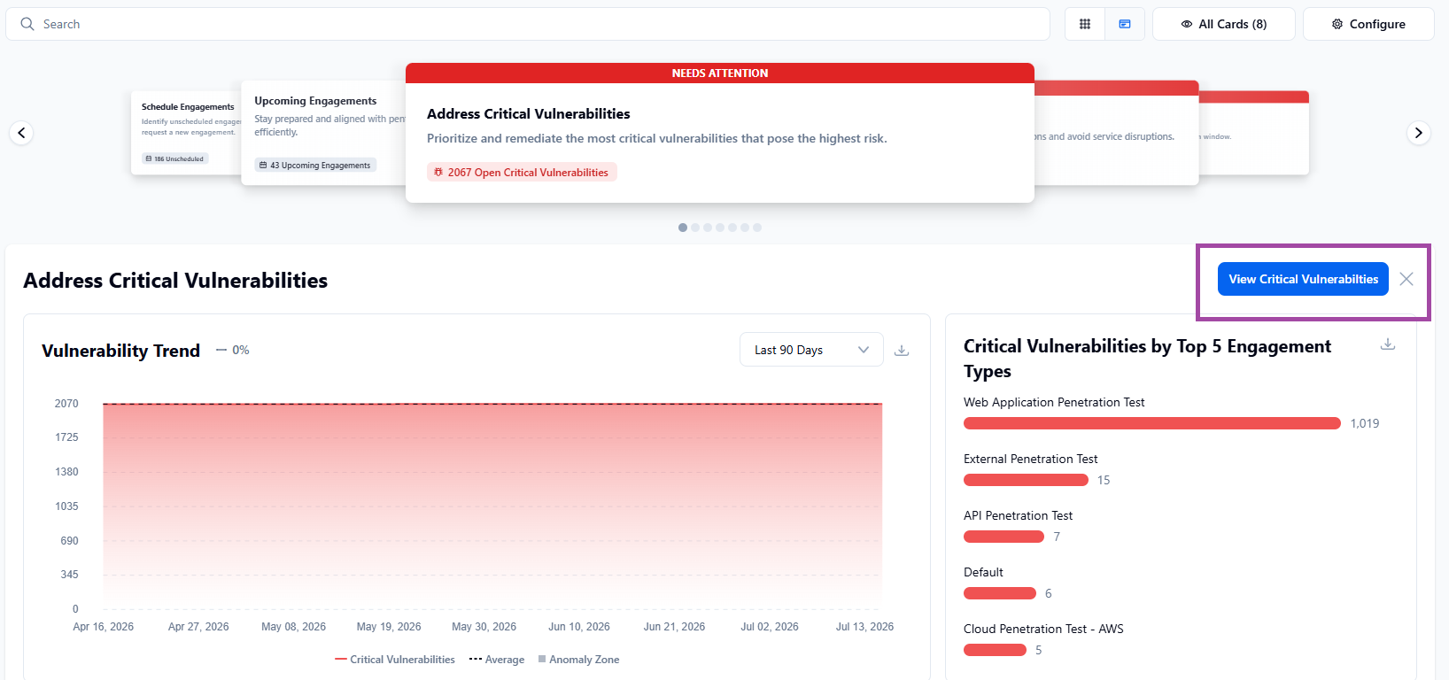 Before clicking View Critical Vulnerabilities