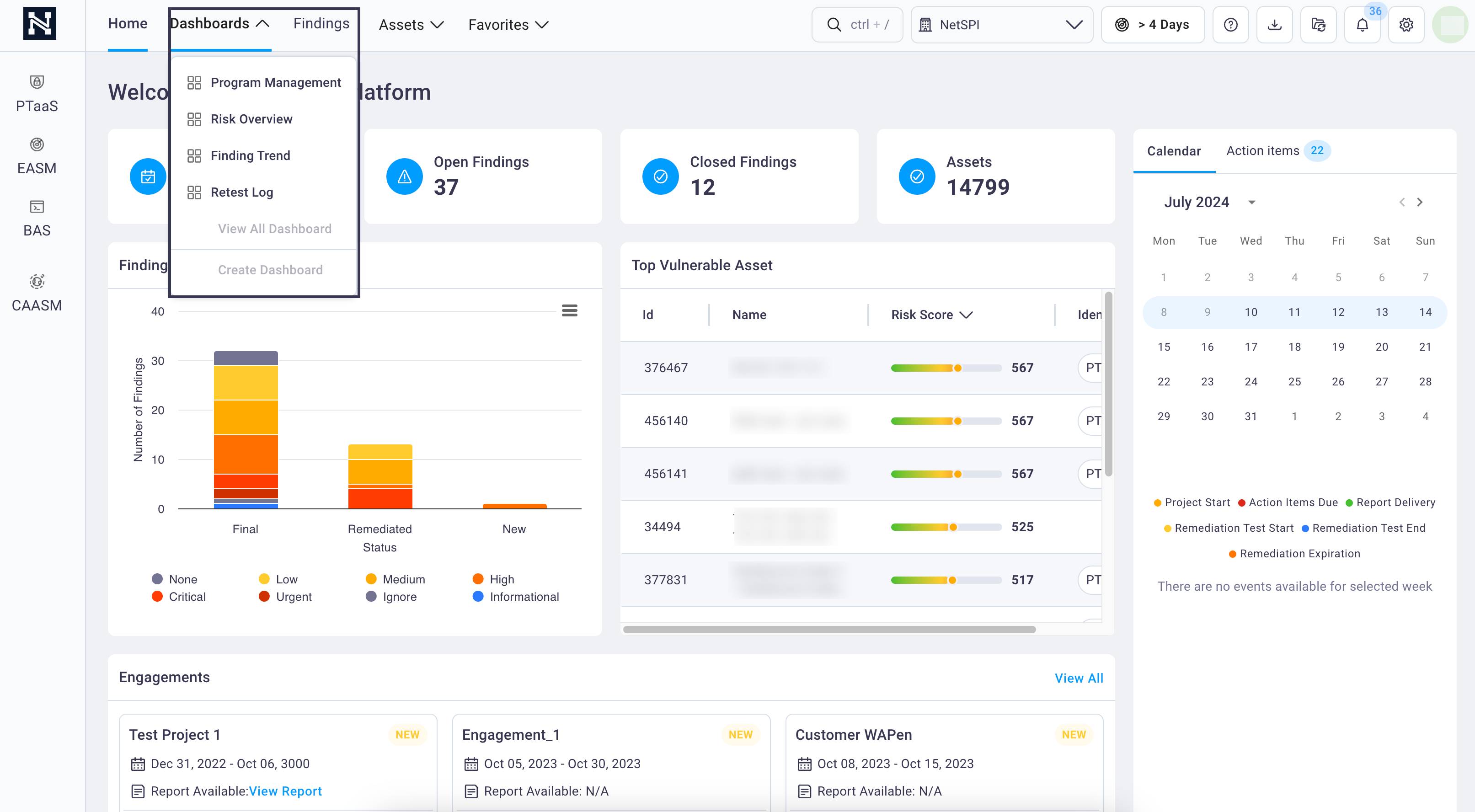 Dashboards access