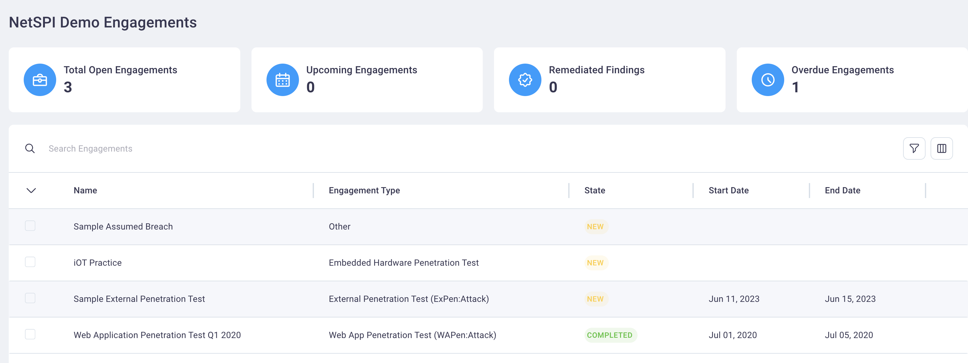 PTaaS Engagements page