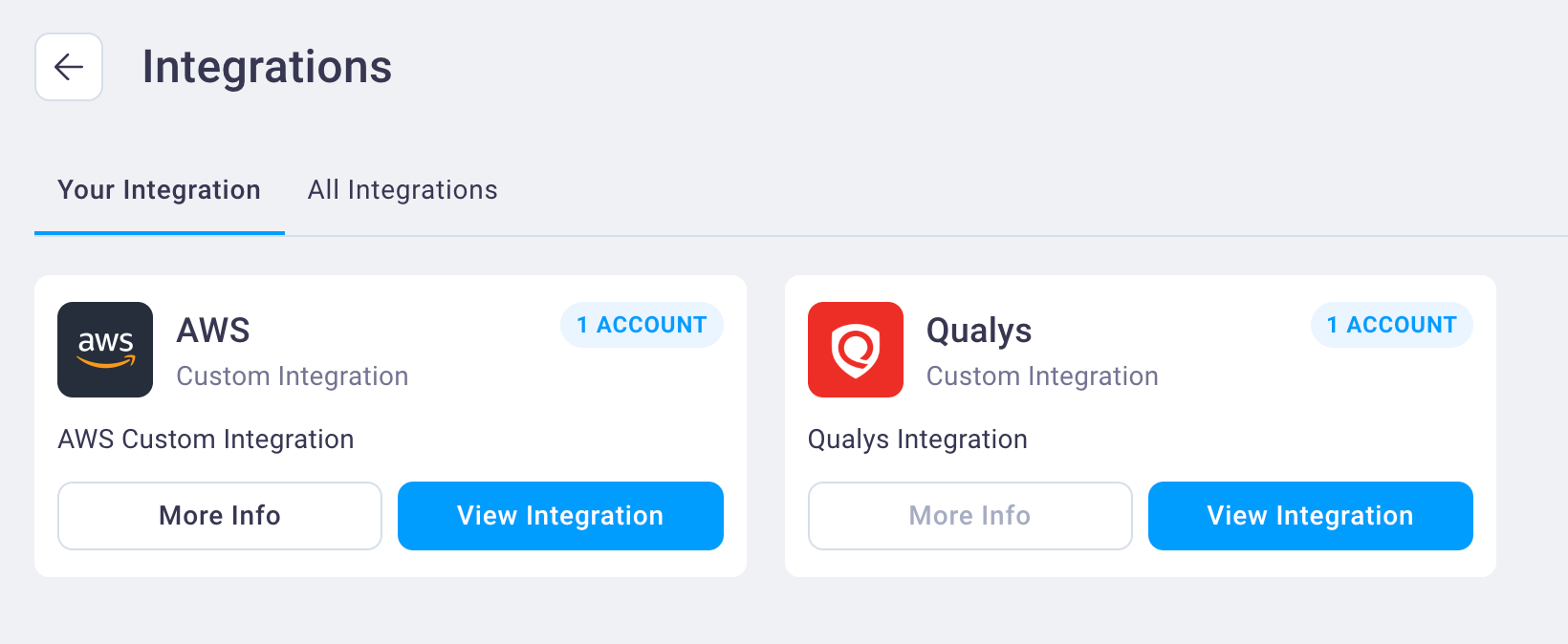 Integrations landing page