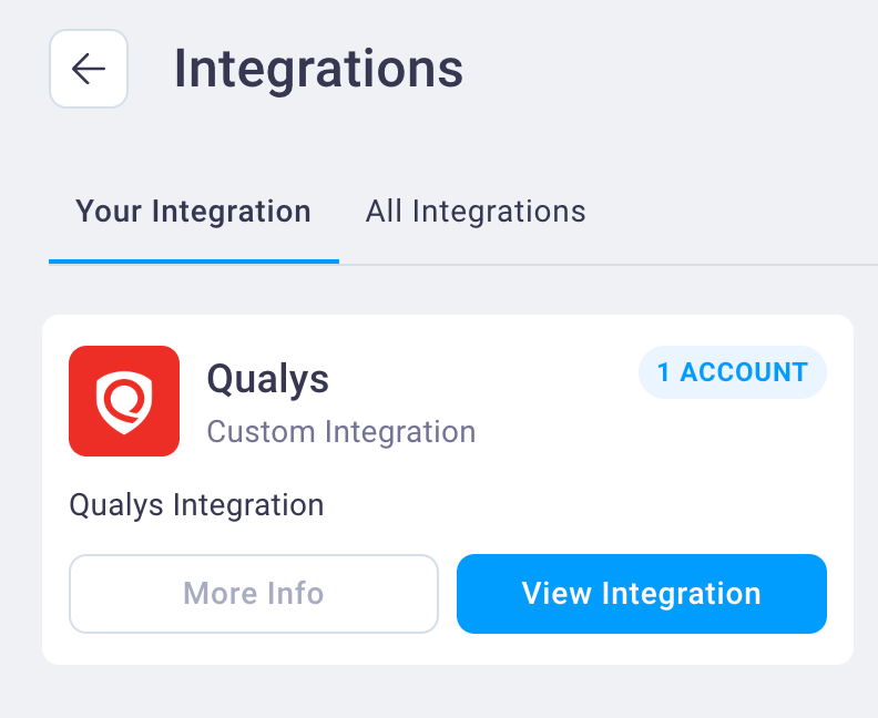 Integrations page