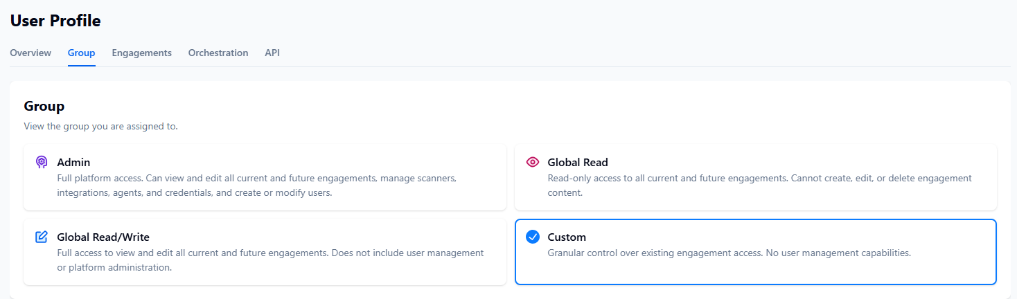 User profile group assignment
