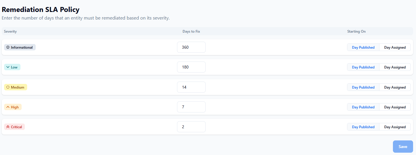 Configure SLA
